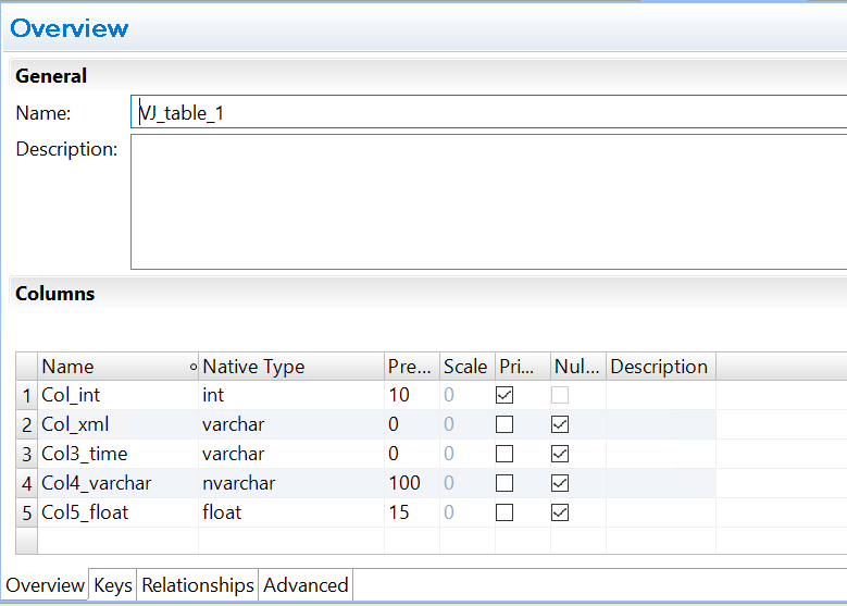 FAQ What are the SQL Server Datatypes supported for Profiling in Data