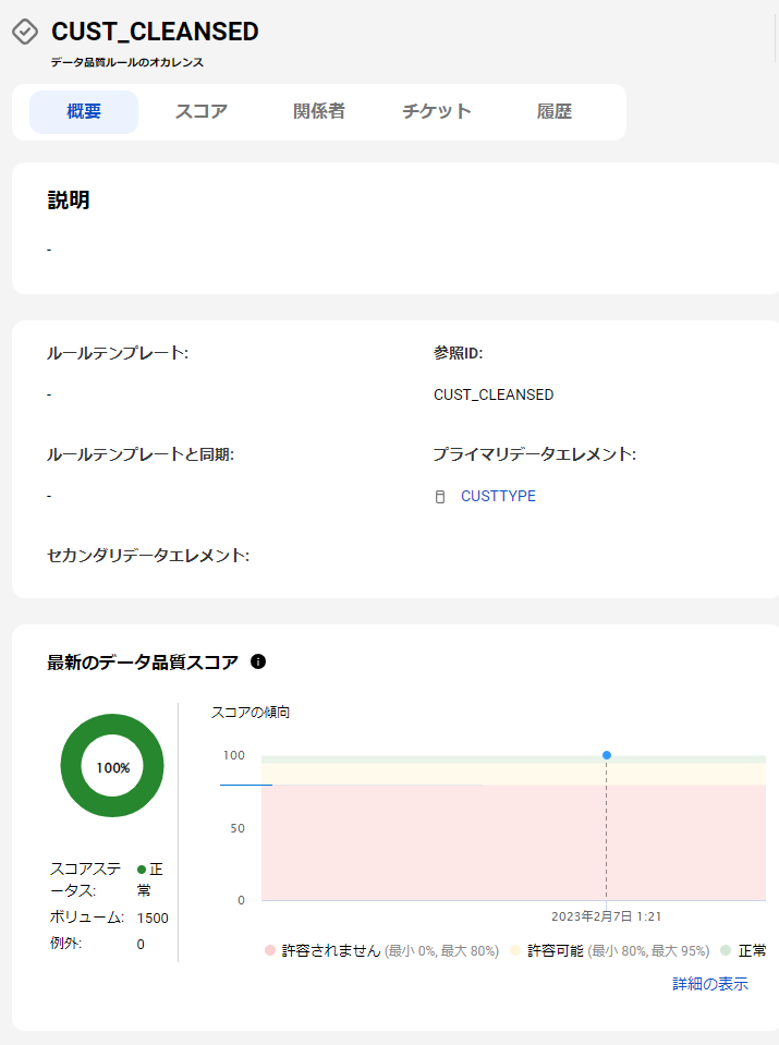CDGC におけるデータ品質とその実現方法