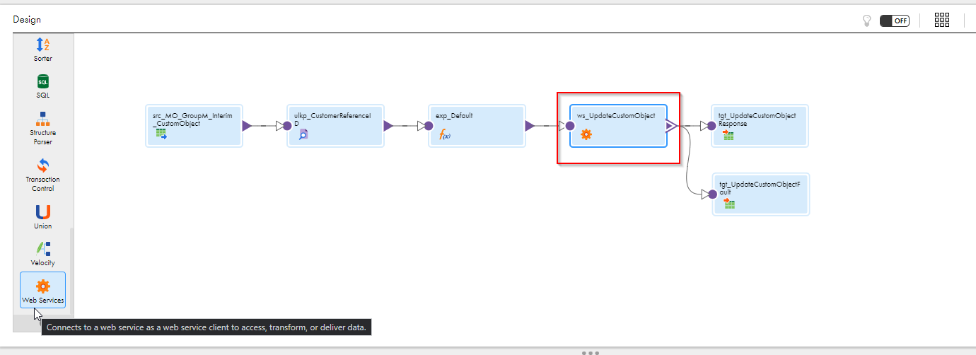 REST ENDPOINT IMPLEMENTATION USE CASE
