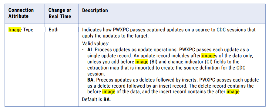 PGP Verification Not Working · Issue #6532 · bisq-network/bisq · GitHub