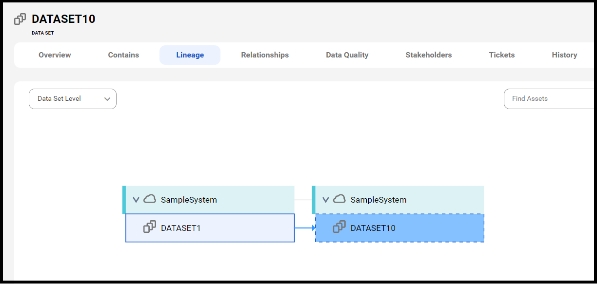 HOW TO: Create a custom lineage between Datasets in CDGC