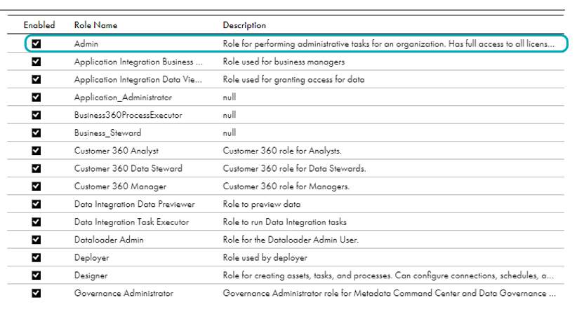 HOW TO: Setup Business 360 Applications in MDM SaaS
