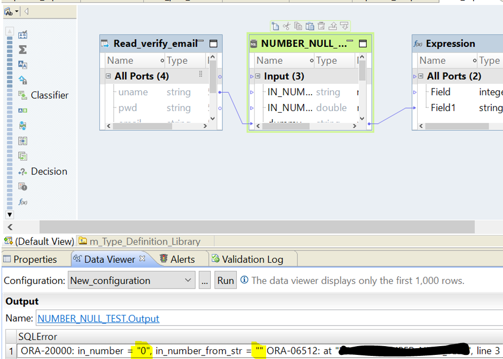 Pl Sql Procedure Default Parameter | informacionpublica.svet.gob.gt