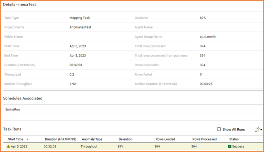 How to detect Task Anomalous Behavior using IDMC Assurance Service