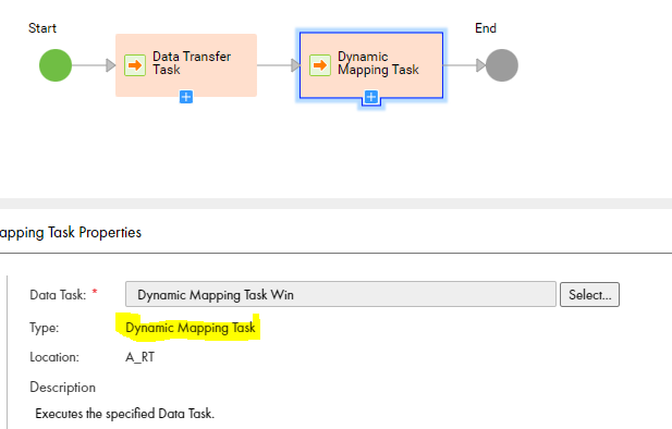 FAQ: Is Data Transfer Task and Dynamic Mapping Task in Advanced ...