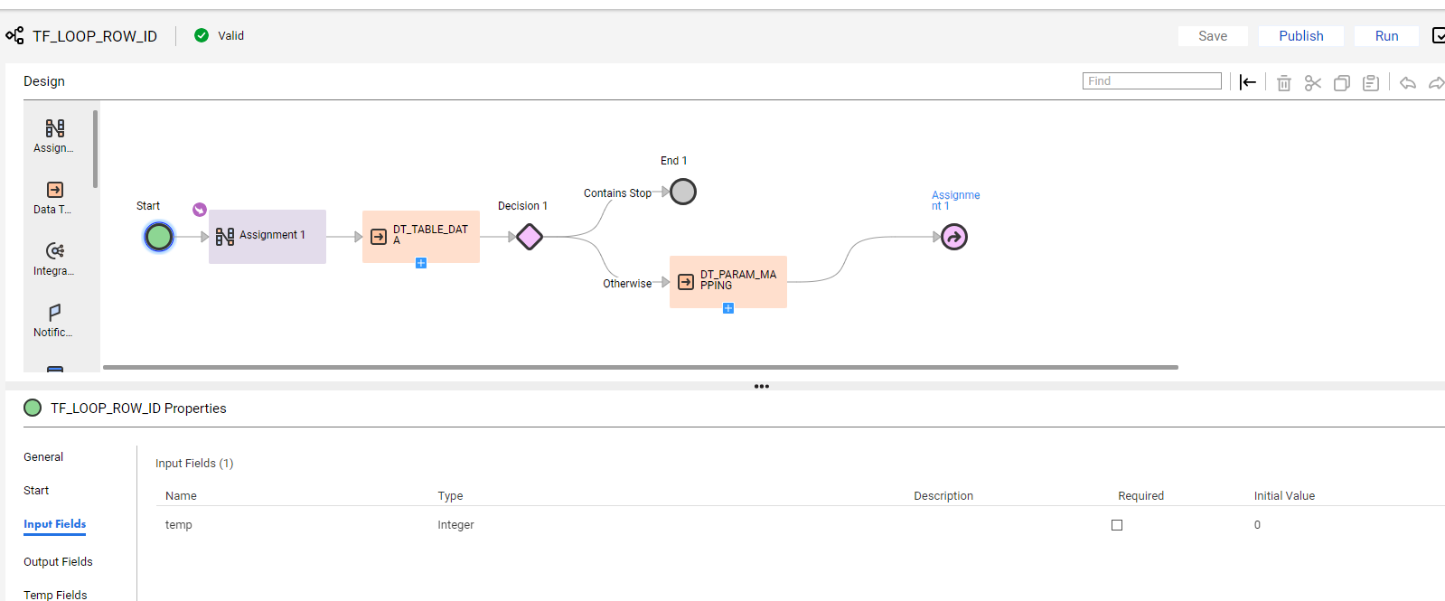 How to loop Data task in Taskflow to run the same parameterized mapping ...