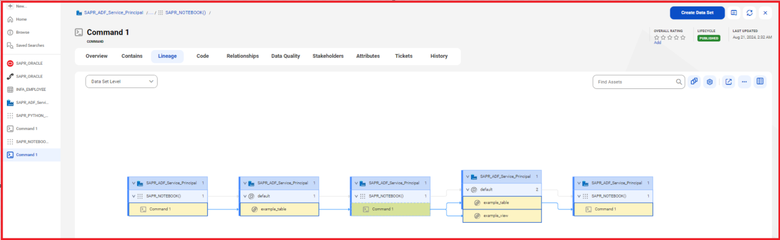How to Extract Databricks and SSIS assets using Azure Data Factory ...