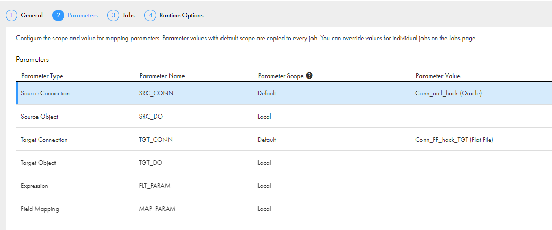 HOW TO: Create Dynamic Mapping Task in Cloud Data Integration