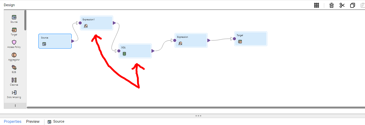HOW TO: Use parameters with SQL transformation in CDI