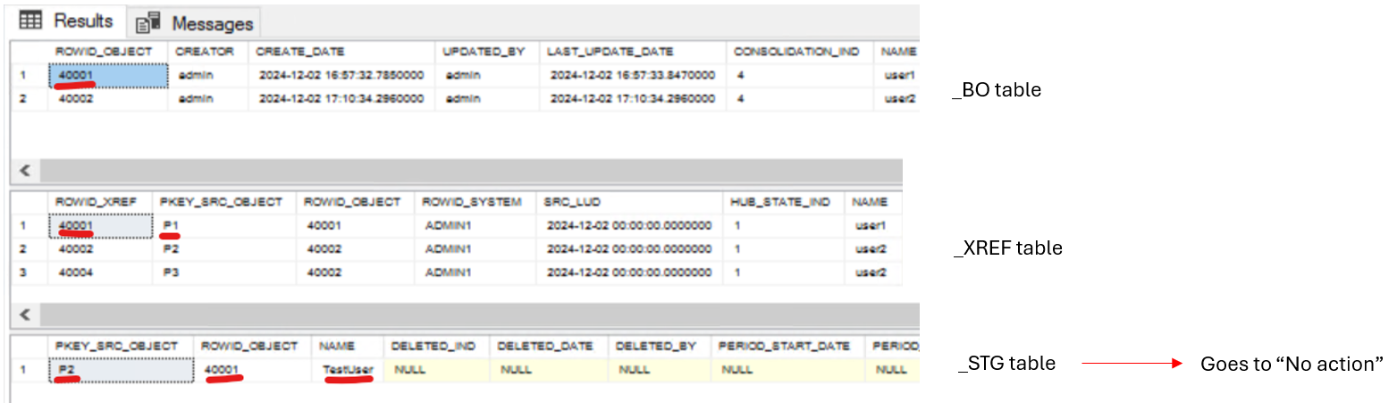 HOW TO: Configure Load by RowID in MDM and Scenario-Based Outcomes