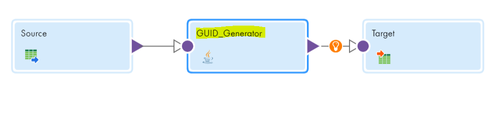 HOW TO: Generate UUID for every row in IICS