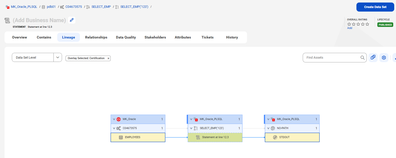 Configure Oracle PL/SQL Script Scanner with only Stored Procedure Calls ...