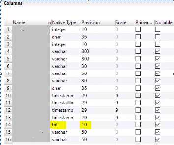 ERROR: RR_4035 SQL Error when performing Data Preview on Denodo Tables ...