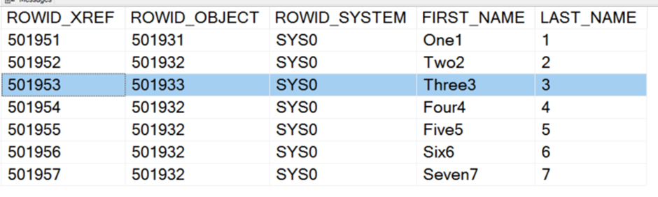 Master KB: Unmerge in Informatica MDM
