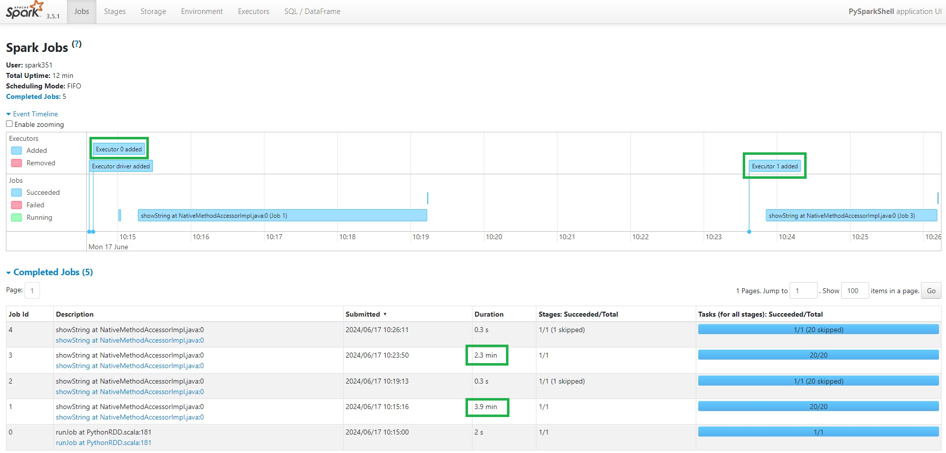 Informatica and Apache Spark