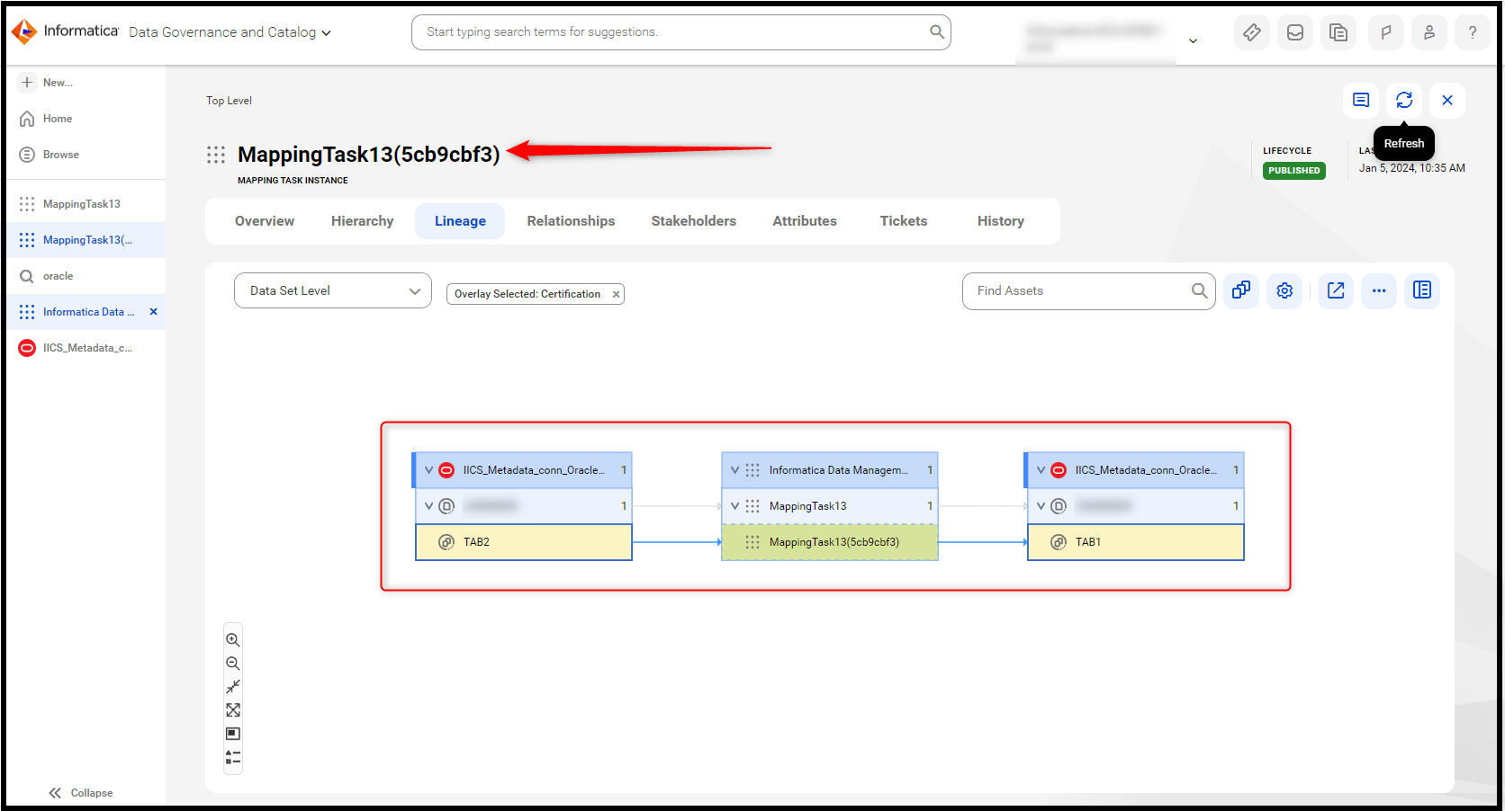 What is Auto Cataloging and how does it work in Cloud Data Governance ...