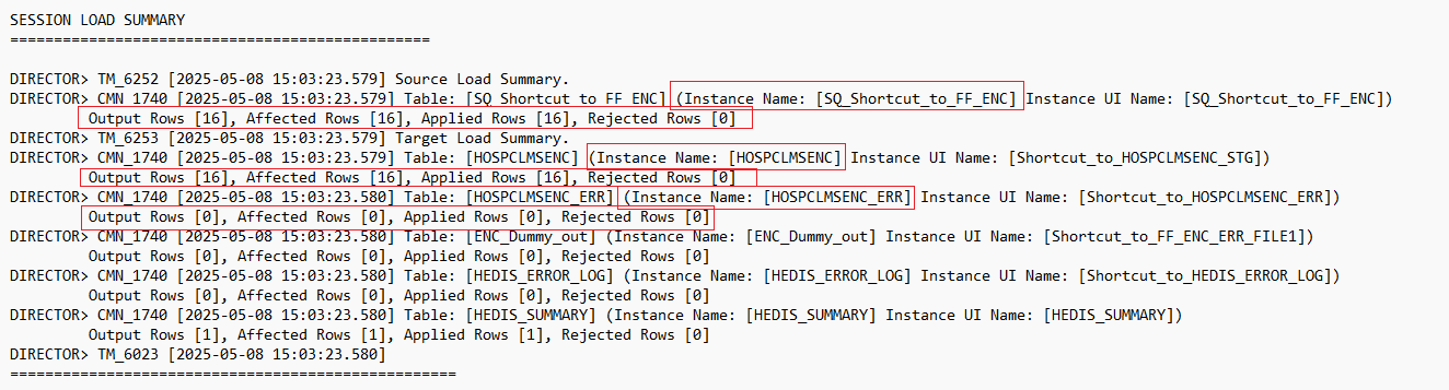 HOW TO: Get the output of PC corresponding $PM Variables ...