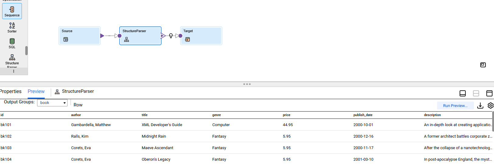 HOW TO: Configure ISM in structure parser transformation in CDI