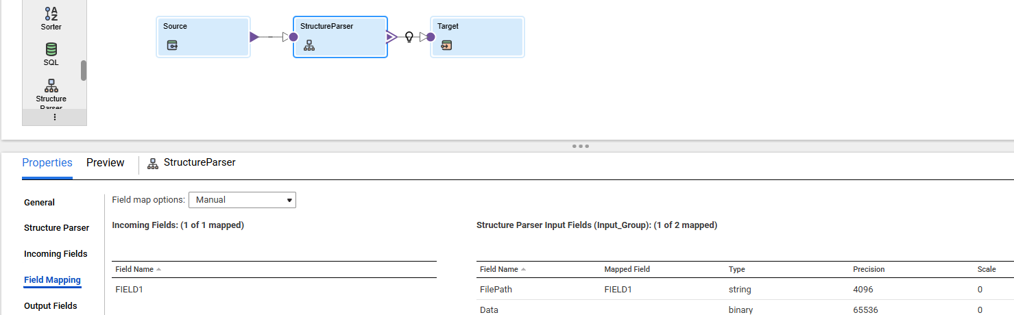 HOW TO: Configure ISM in structure parser transformation in CDI