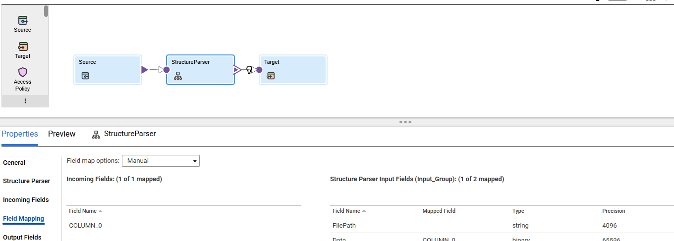 HOW TO: Configure ISM in structure parser transformation in CDI