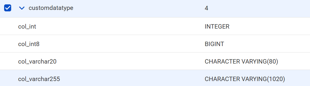 HOW TO: Configure custom data type mapping from PostgreSQL source in CDIR