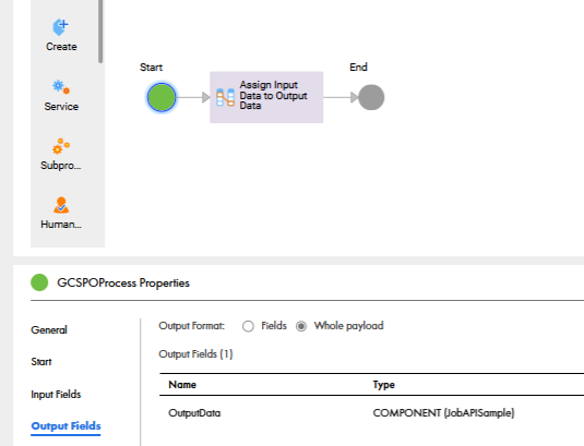 How to Generate Nested Process Object Structure in Cloud Application ...