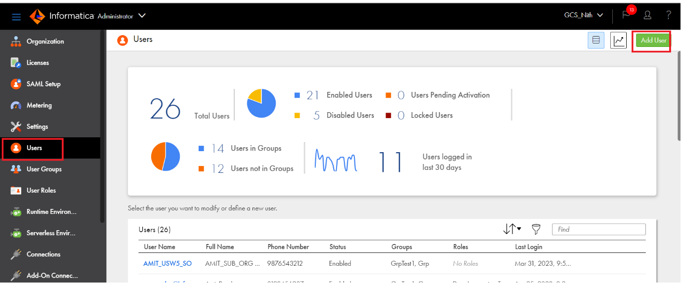 HOW TO: Create an user in IICS to grant access for only Data Transfer ...