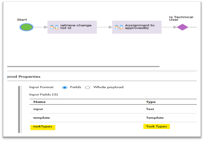 HOW TO: Customize task actions (buttons) while creating custom workflow ...