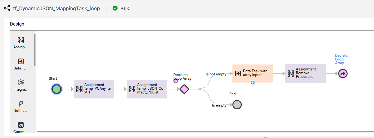 Taskflow Techniques: Dynamic JSON Processing for Mapping Task ...