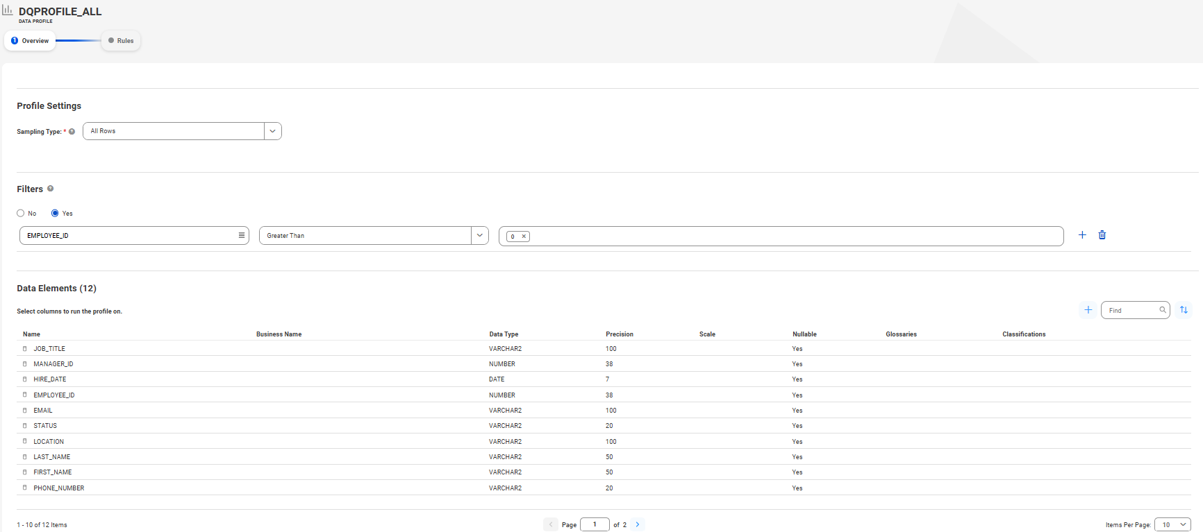 How to create Deep Profile feature in CDGC