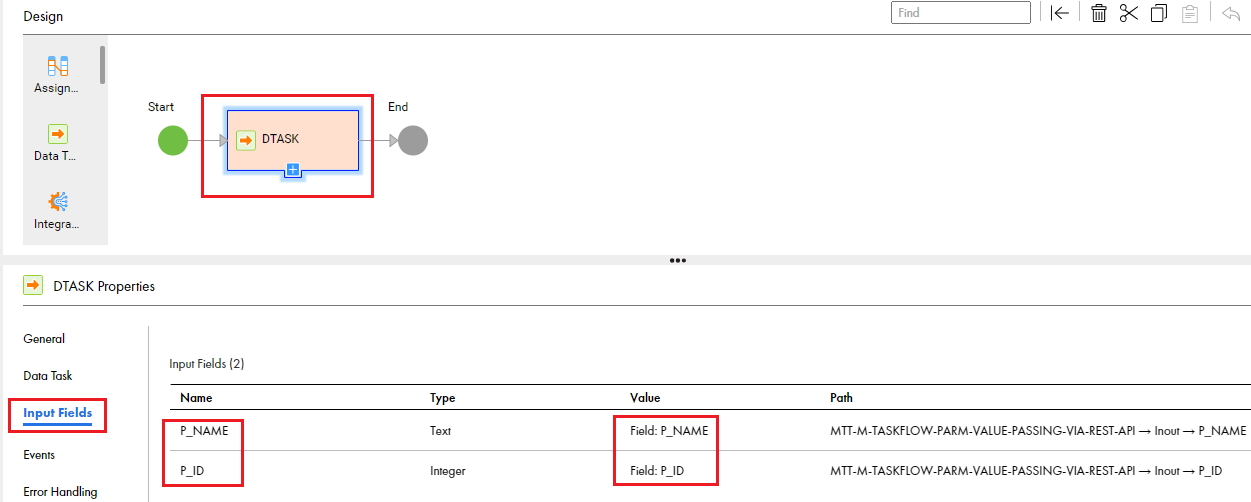HOW TO: Pass multiple Parameters to a Taskflow through REST API in CDI