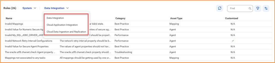 IDMC Assurance Service Data Integration Health Check