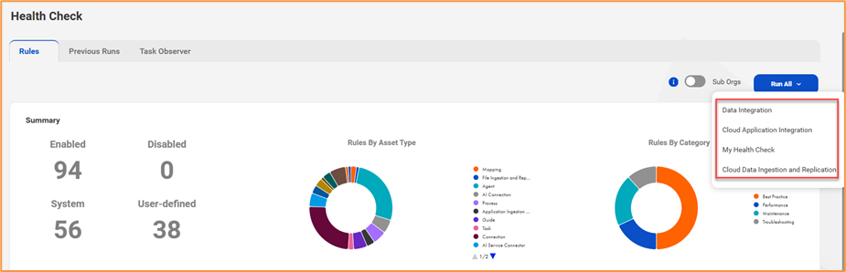 IDMC Assurance Service Data Integration Health Check