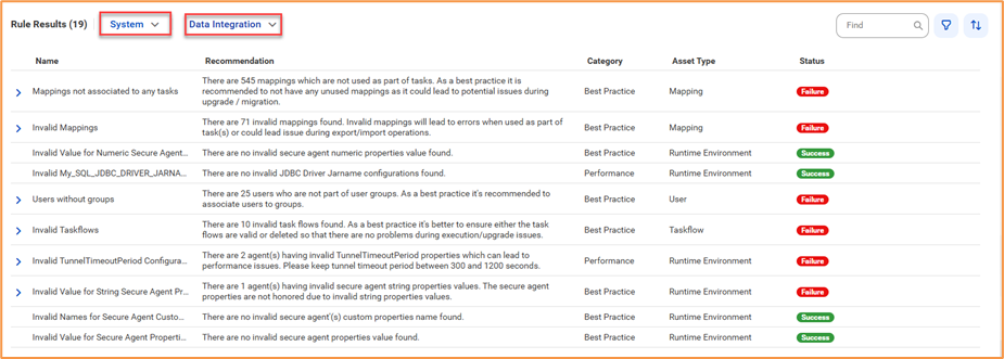 IDMC Assurance Service Data Integration Health Check