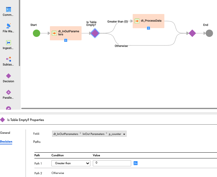 FAQ: Is there any way to reset InOut parameter using REST API resources ...