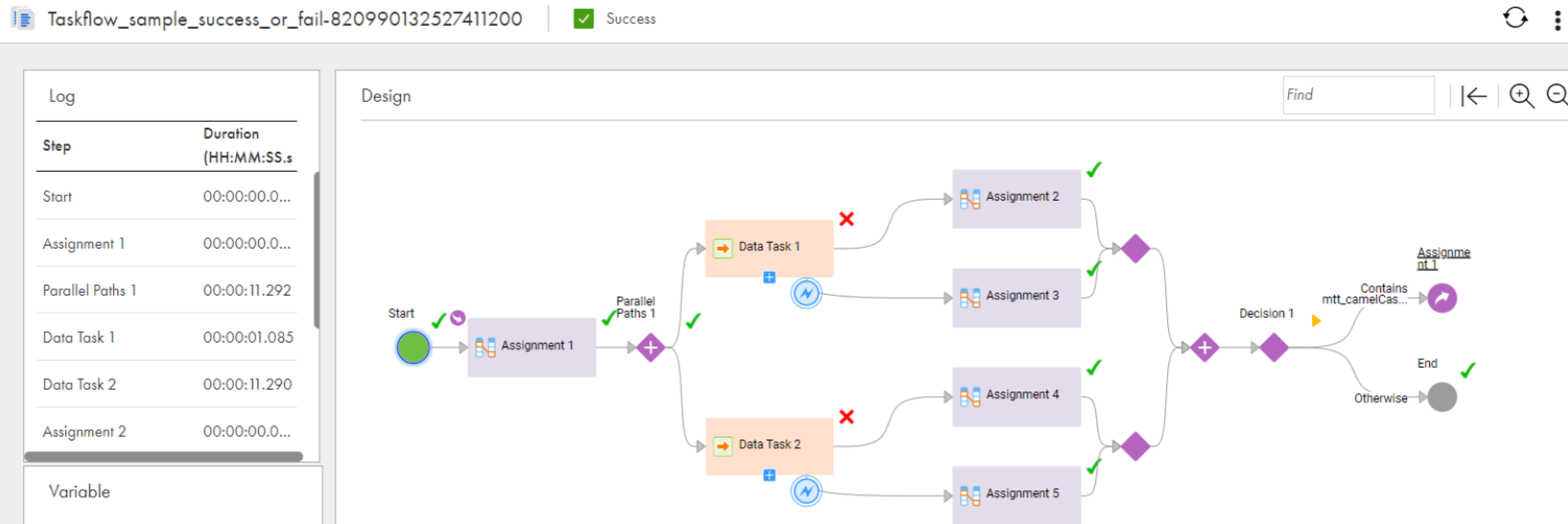 Advanced Taskflow gets suspended if any task in one of the parallel ...