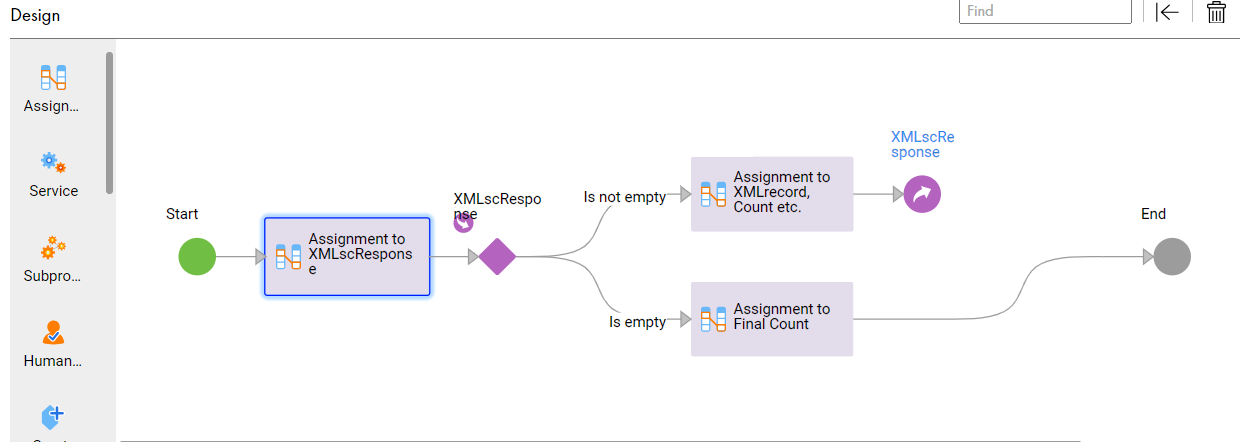FAQ: How to loop the XML data in CAI process on non-array elements?
