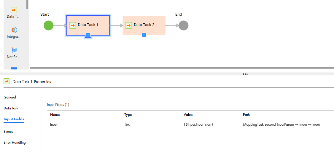 HOW TO: Pass the in out parameter from taskflow which could be used in ...
