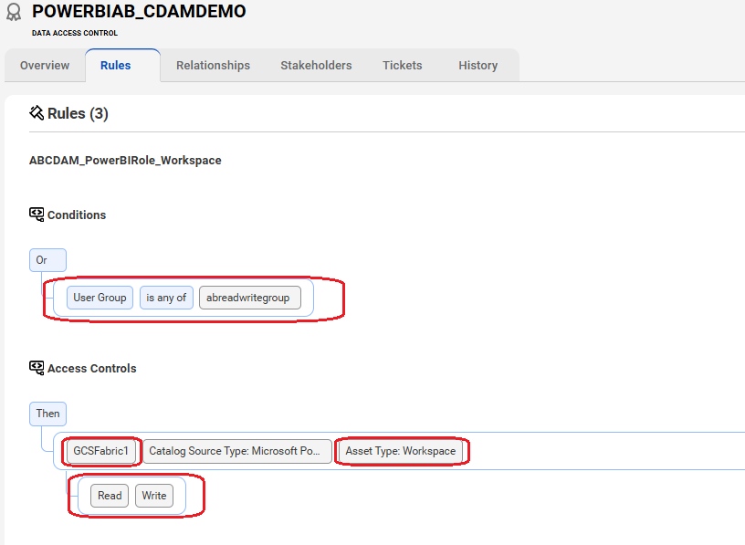 Data Access Management - PowerBI Pushdown using Data Access Control ...