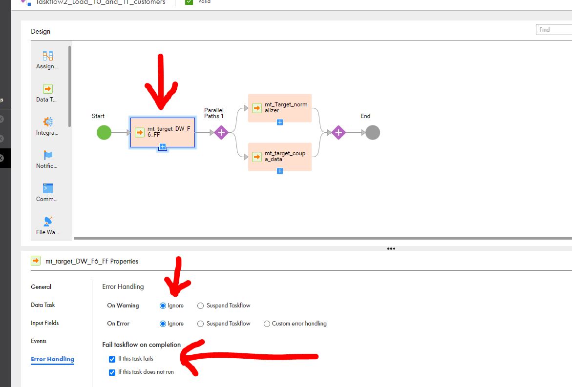 HOW TO: Continue executing all the data tasks in a tasflow even if one ...