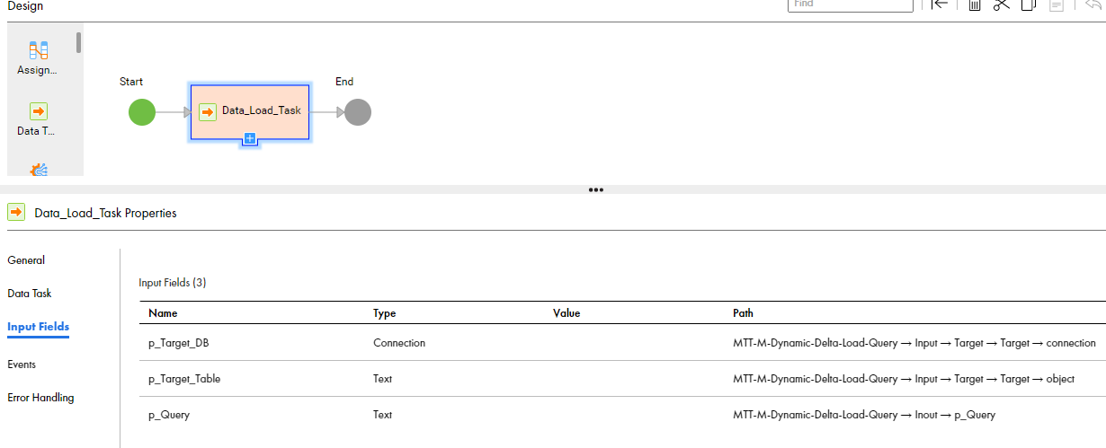 HOW TO: Do incremental data load for multiple tables using same mapping ...